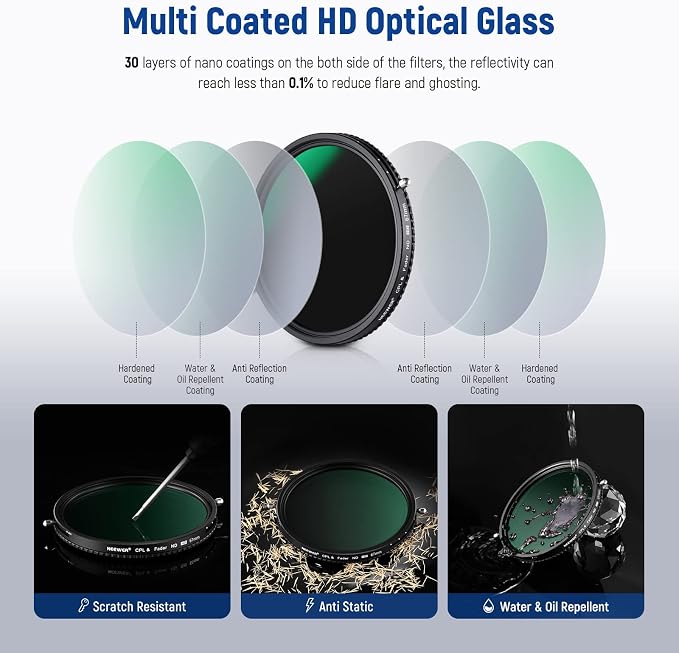 NEEWER 2 in 1 67mm Variable ND Filter ND2–ND32&CPL Filter No X Cross/30 Layer - Image 7