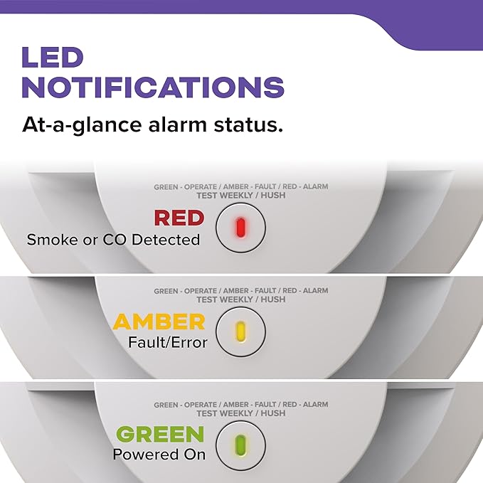 Kidde Smoke and Carbon Monoxide Detector, AA Battery Powered with LED Status Lights, 85 dB Alarm, 5 inches, 3-Pack