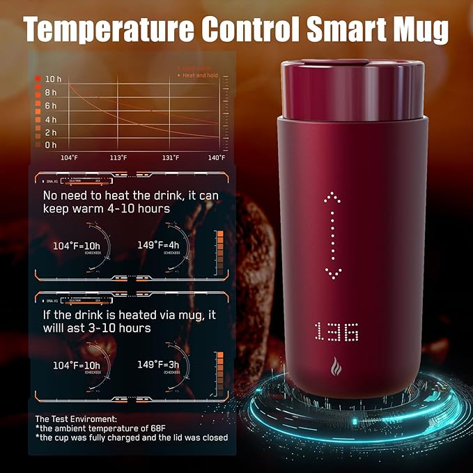 Temperature Control Heated Coffee Mug Smart Self Heating Travel Mug 12 Oz App Controlled Warmer Mug 4-10 Hour LED Display Keep Coffee Hot Fast Wireless Charger Base Rogue red