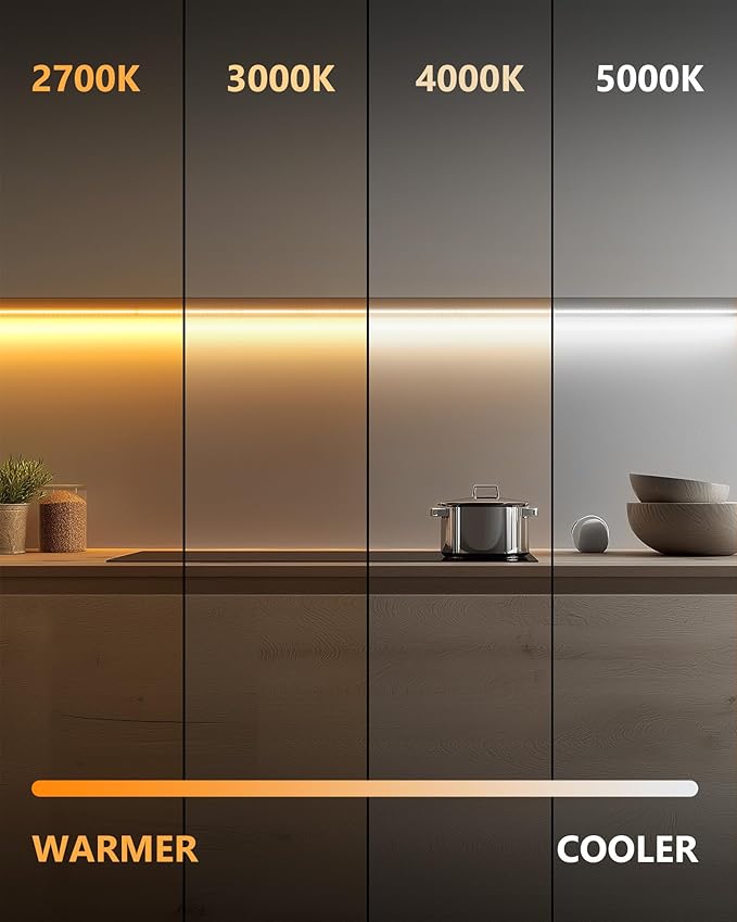 HitLights White COB LED Strip Lights Kit 4000K, Dimmable Tape Light with Remote 12V Power Supply, 2640 LEDs, 426 lm/ft, CRI 90+, UL Listed, Premium Lighting for Kitchen Cabinet Living Room, 16.4ft
