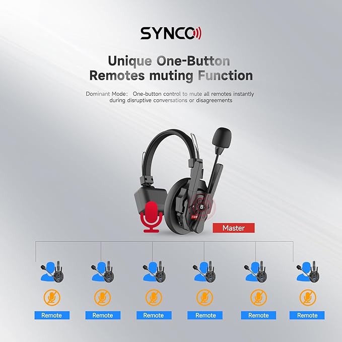 SYNCO XTALK XPro5 Wireless Intercom Headset System 2.4 GHz 500M/1640FT Full Duplex for 5 Person Communication with Noise Cancerllation for Live Show Stage Performance Movie Shoot
