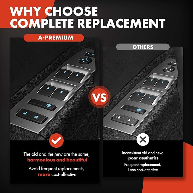 A-Premium Power Window Control Switch & Door Lock Mirror Switch - Compatible with 2007-2014 Chevy Silverado 1500 2500 HD 3500 HD & GMC Sierra 1500 2500HD 3500HD - Front Driver Side Door