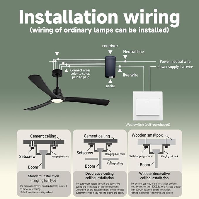 Gaizw Ceiling Fans with Lights, 60 Inch Ceiling Fan with Light and Remote Control, Quiet DC Motor 3 Blade Ceiling Fan for Farmhouse Living Room Bedroom Office Indoor Outdoor(Black Fan)