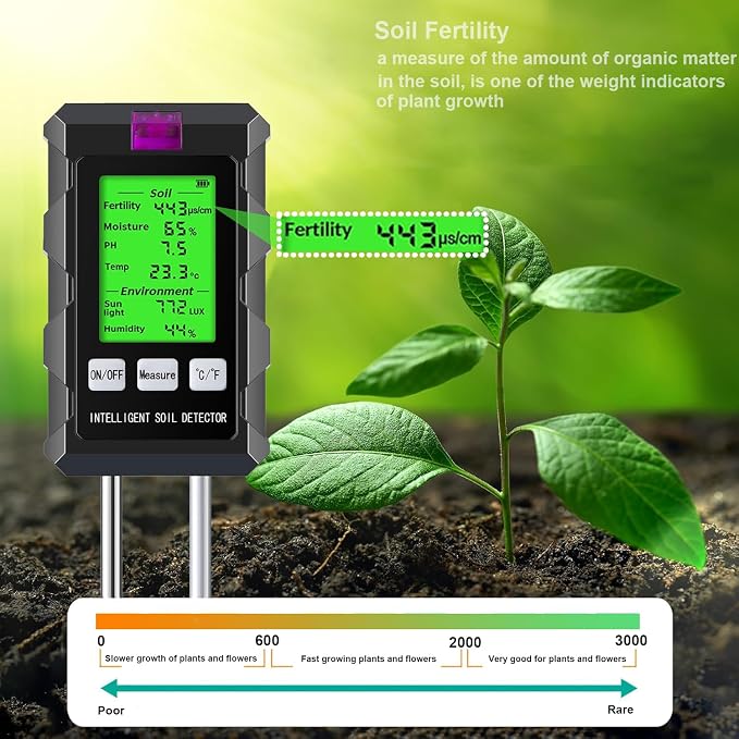 6-in-1 Soil Moisture Meter, Soil Tester - Image 6