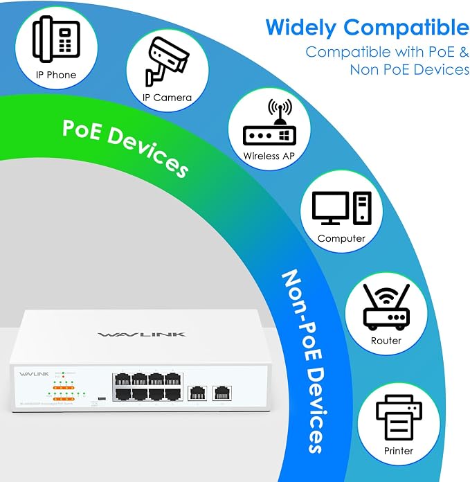 WAVLINK 10-Port Full Gigabit Switch - Image 9