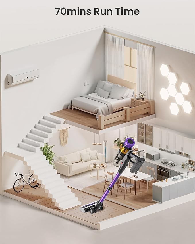 Cordless Vacuum Cleaner, 650W 55KPA 70 Mins Vacuum Cleaners for Home, Self-Standing Cordless Vacuum with Charging Dock Station, LED Display, Upgraded Anti-Tangle Stick Vacuum for Pet Hair/Carpet/Floor