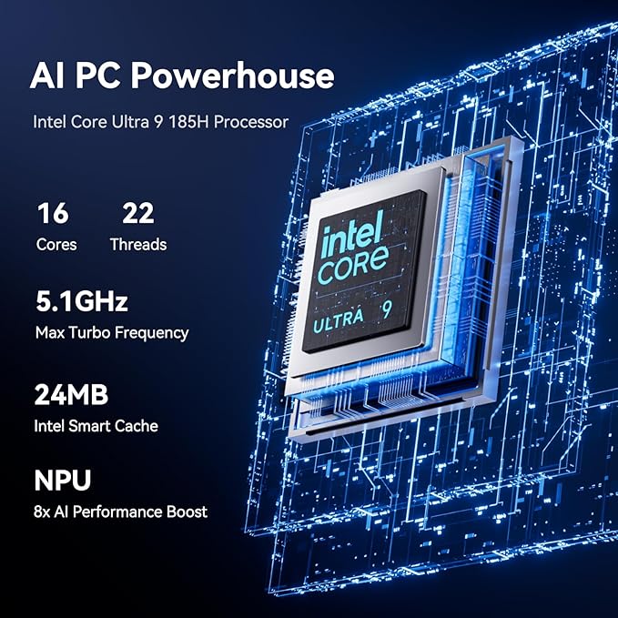 GEEKOM GT1 Mega AI Mini PC, with Intel 14th Gen Core Ultra 9 185H | 32GB DDR5 1TB NVMe SSD | Intel Arc Graphics | Dual 2.5G LAN & WiFi 7 | 8K Quad Display | Windows 11 Pro | 3-Year Warranty | SD Solt