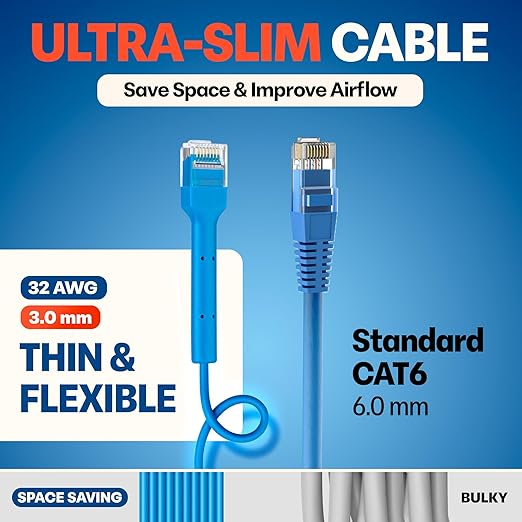 Everest Ultra Slim Cat6a Ethernet Patch Cables 15ft Blue - Image 4
