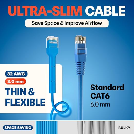 Everest Ultra Slim Cat6a Ethernet Patch Cables 5ft Blue - Image 4
