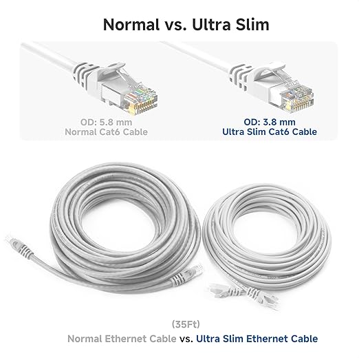 Cable Matters 10Gbps Snagless Cat 6 Ethernet Cable - 10ft - Image 4