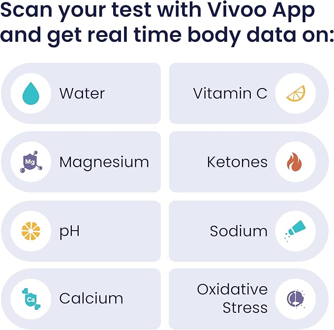 Vivoo | The #1 Urine Test Strips & Keto Strips with App | Advanced Home Tracking for Nutrition, Ketones, Hydration, pH, and More | 1 Month / 4 Test