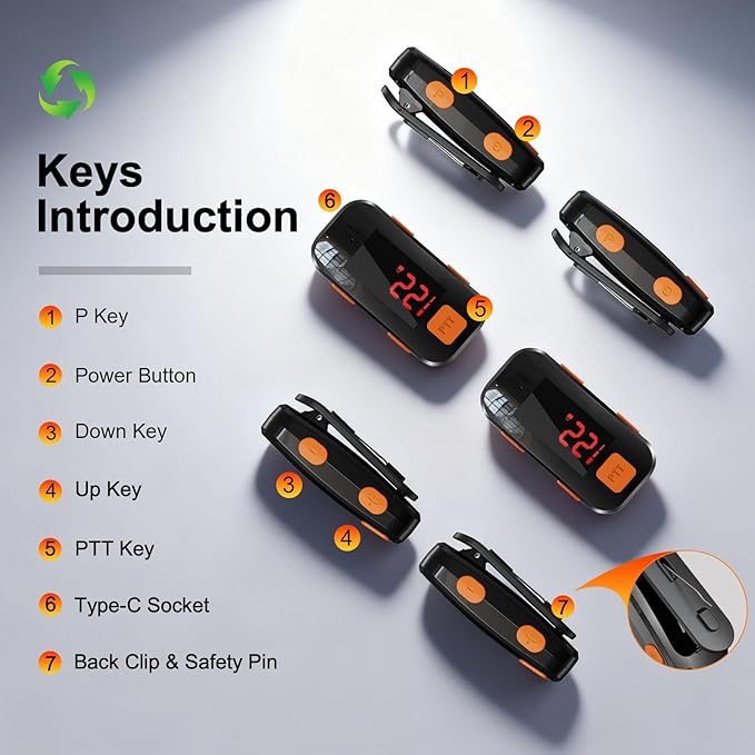 2 Pack Mini Walkie Talkies, Waterproof Small Walkie Talkies Two Way Radio with Earpieces for Outdoor, Restaurants, Hiking, Baseball, Hospital, Tourism, Adults