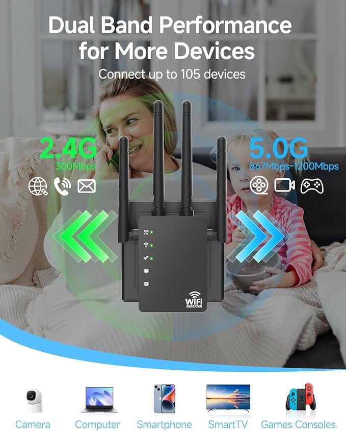 WiFi Extender Signal Booster for Home, WiFi Extender, Long Range up to 12880 Sq Ft and 105 Devices, Internet Extender WiFi Booster, WiFi Repeater with Ethernet Port, Signal Booster