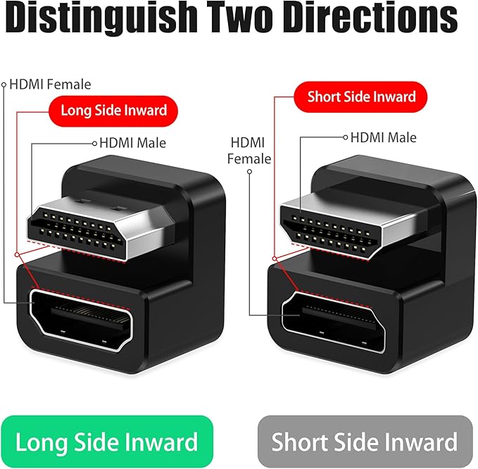 AGVEE 2 Pack (Long Side Inward) 180 Degree Angled HDMI Male to HDMI Female Adapter, U-Shaped 8K@60HZ Converter Coupler Connector Extender for Portable Display Monitor Accessories, Black