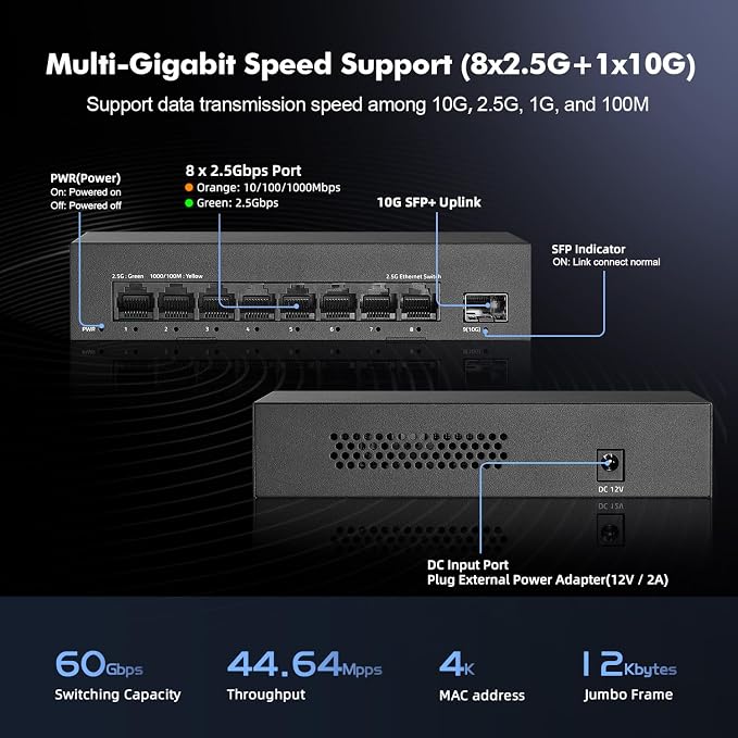 8 Port 2.5G Switch, 8 x 2.5GBASE-T Ports - Image 3