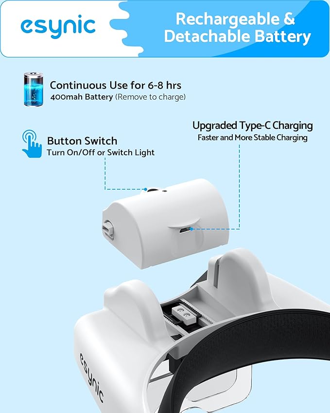 eSynic Comfortable Head Magnifier with Light Storage Case Rechargeable 1X-14X 5 Acrylic Lenses Double Lens Design Adjustable Headband Magnifying Glass for Reading Crafts Jewelry Repair Close Work