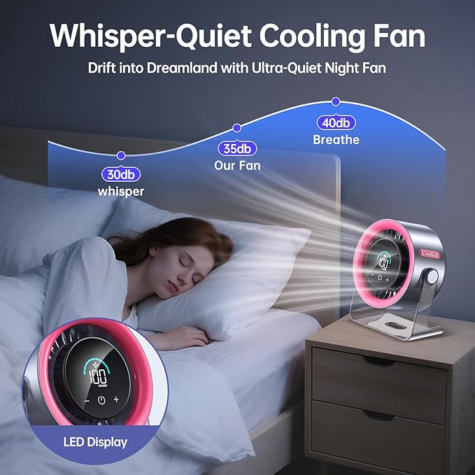 Coolhill Handheld Portable Fan with Ice Cooler: 100-Speed 5500mAh Rechargeable Handheld Fan, 12H Time Hand Cooling Personal Fans with 20000 RPM Air Turbo Tech for Travel Outdoor (Pink)