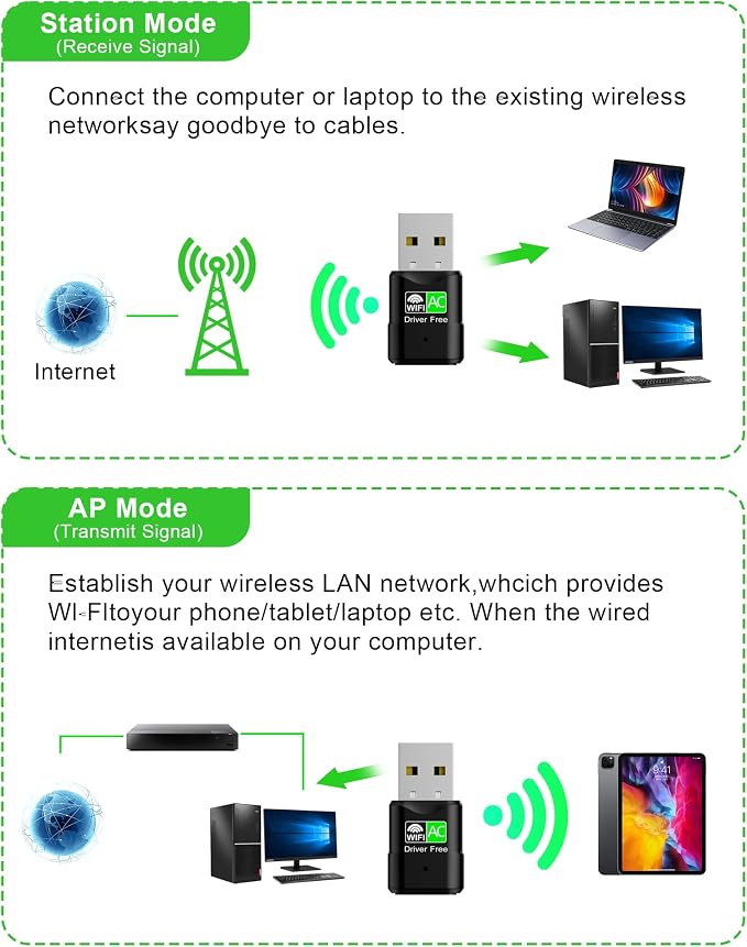 USB WiFi Adapter for Desktop PC, RENGOGA 600Mbps Dual Band 2.4G 5.8G Wireless - Image 6