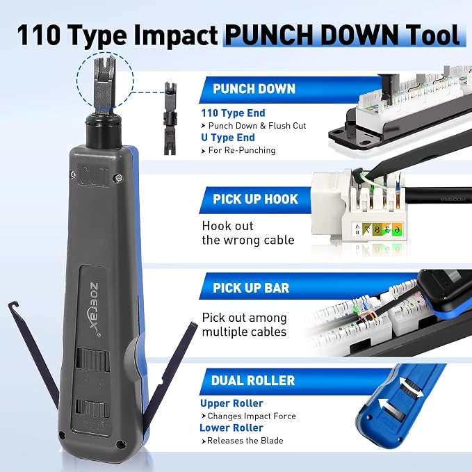 Professional Network Tool Kit, ZOERAX 14 in 1 - Image 4