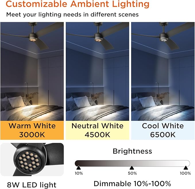 ocioc 52 Inch Ceiling Fans with Lights and Remote,Modern Ceiling Fan with Quiet Reversible DC Motor,6 Speeds,Timer,Dimmable, Black Ceiling Fan for Bedroom,Patios