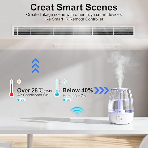 eMylo WiFi Temperature Humidity Sensor, Wireless Indoor Thermometer Hygrometer - Image 4