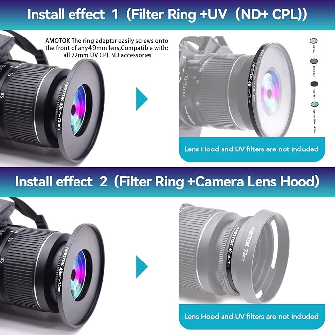 49mm Lens to 72mm Camera Lens Adapter, 49mm to 72mm Filter Step-Up Adapter Ring - Image 6