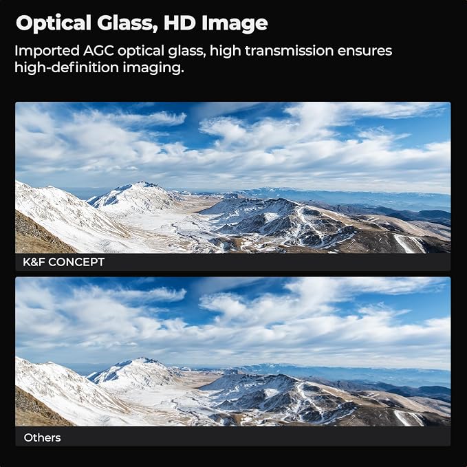 K&F CONCEPT 77mm MC UV Lens Protection Filter - Image 3