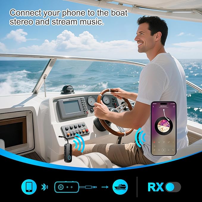 Premium Pro Bluetooth 5.4 Transmitter Receiver,Airplane Audio Adapter,Wireless Transmitter for TV/Travel Flight,Airline,Gym.Compatible with 2 AirPods/Headphones,Bluetooth Receiver for Car/Home Stereo