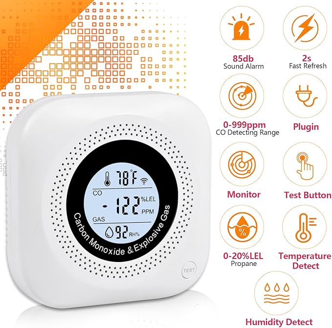 Carbon Monoxide Detectors, 3Pack 4-in-1 Natural Gas Leak Detector, Portable Carbon Monoxide Detector, Plug in Wall with AC Socket and Temperature & Humidity Monitoring for RV, Home, Hotel (White)