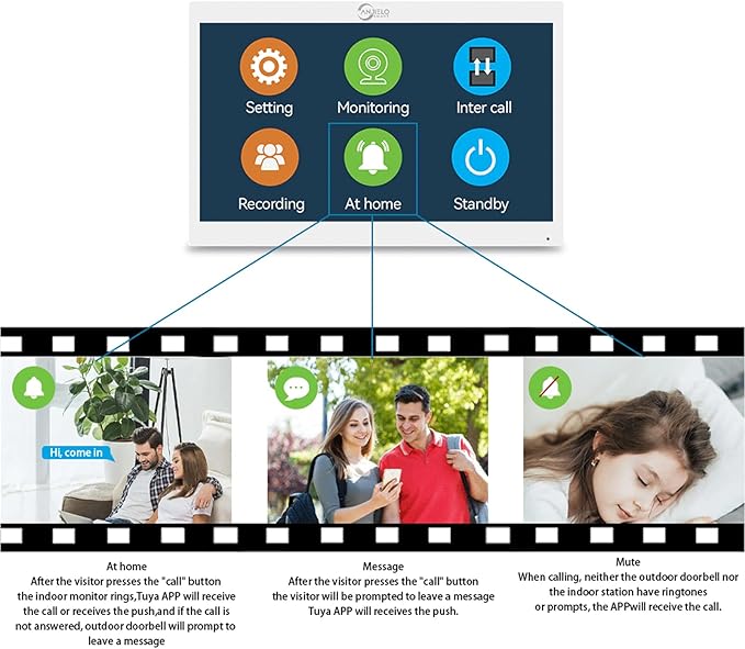 Wired Apartment Video Intercom System,1080P HD Video Doorbell,Compatible with 3 Units 7-inch Touchscreen,Supports Motion Detection,Two-Way Audio,Tuya Smart Home