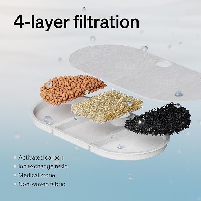 PETLIBRO Cat Water Fountain Stainless Steel,Ultra Quiet,71fl oz/2.1L Automatic Cat Fountain,Two Flow Modes,BPA-Free Capsule Metal Healthy Pet Water Fountain for Cats Inside with 4 Large Filters