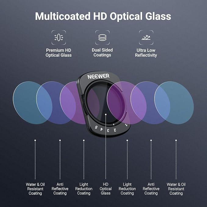 NEEWER Variable ND Filter Compatible - Image 7