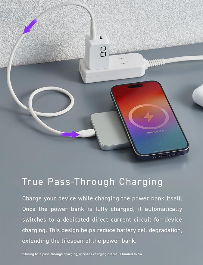 CIO Qi2 Magsafe Charger, 5000mAh Ultra-Slim Magnetic Wireless Charger iPhone, Magsafe Battery Pack, 15W Wireless + 20W USB-C PD iPhone Magnetic Fast SMARTCOBY Slim 5K (Silver, Safety Model)