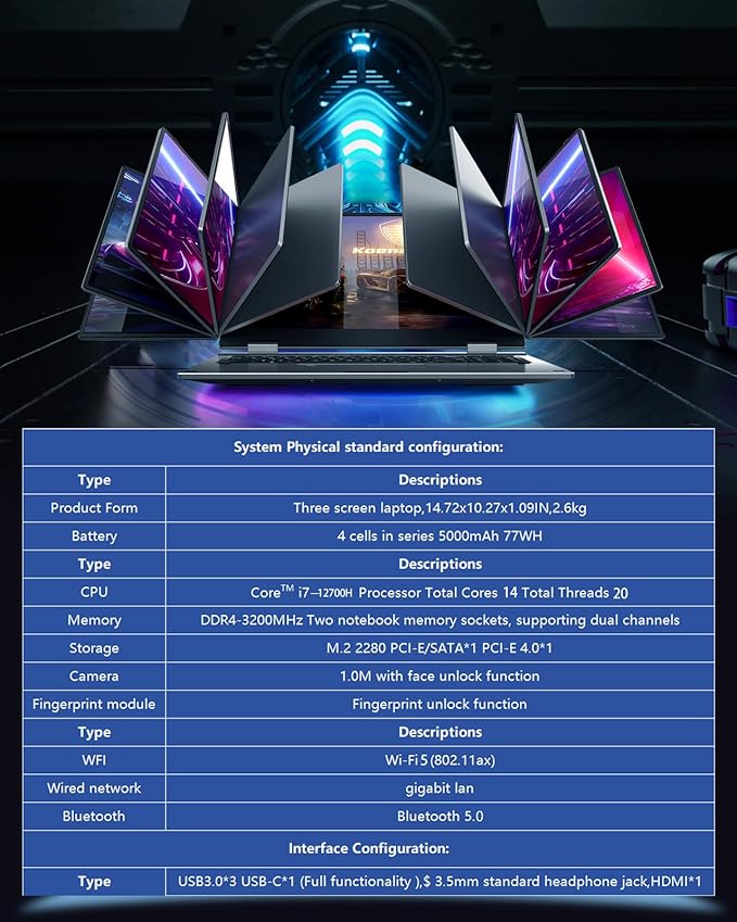 KOOFORWAY Triple Screen Laptop,16” Main + Dual 10.5” Monitors, Core i7-12700H, 32GB RAM,2TB SSD, Win 11 Pro,Wi-Fi 5,BT 5.0,Face & Fingerprint Unlock,USB-C,HDMI for Business/Design/Stock Trading