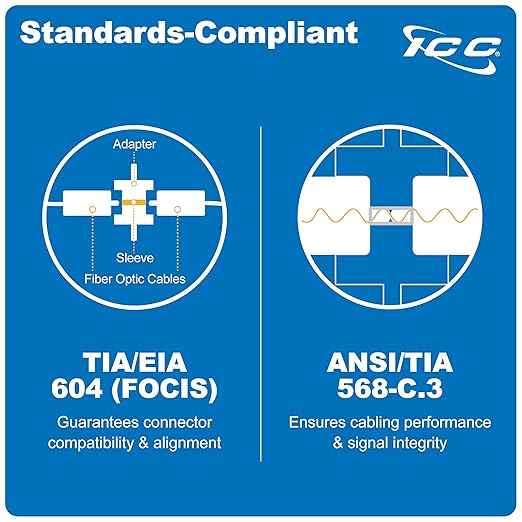 ICC SC-SC Fiber Optic Adapter Panel, LGX Compatible, 12 Fibers, Singlemode - Image 5
