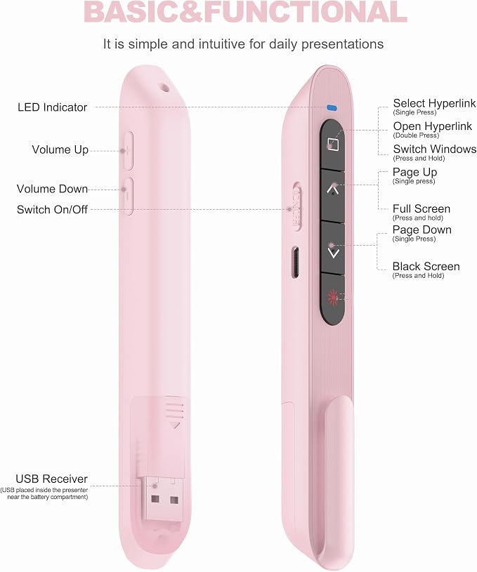 2-in-1 USB-A & USB-C Presentation Remote – Pink Wireless PowerPoint Clicker - Image 5