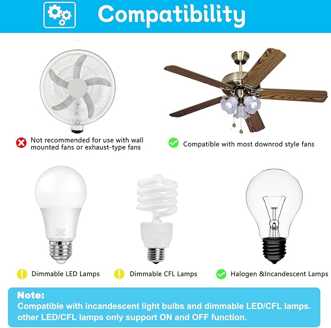 Ceiling Fan Remote Control Kit with Receiver, Replacement for Hunter 99770, 99772, 99392, 99813, Universal 3-Speeds Remote Control Kit, Fans Control with Dimmer