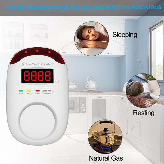Carbon Monoxide Detector Insertion, Vzmcov CO Detector, LED Display Screen Voice Alarm, Suitable for Home Kitchen, Office, Hotel Garage, Living Room, Bedroom -1 Package (co, 2 of Them)