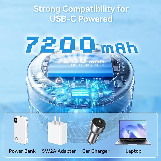 Primelove Portable Oscillating Rechargeable Fan, Battery Operated with 4 Speed Settings & Remote Control, Desk Travel Pedestal Fan for Sleeping, Camping, Cruise, RV - White 8" USB C