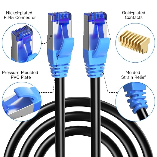Cat6A Outdoor Ethernet Cable 300 ft, 23AWG 10Gbps 550MHz high-Speed CAT6A Cable - Image 5