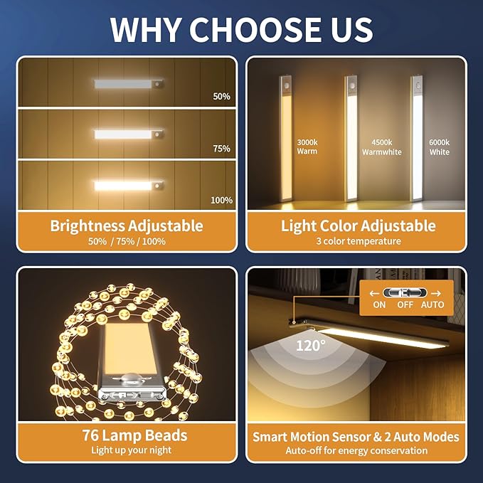 Under Cabinet Lights,76 LED Operated Motion Sensor Light Indoor,1500mAh USB Rechargeable Closet Lights, 6 Pack Magnetic Dimmable Closet Lights，Wireless Under Counter Lights for Kitchen, Stairs.