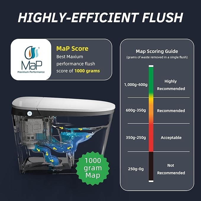 WOODBRIDGE Smart Toilet with Auto Open/Close,1000g MaP Flush Score,Foam Shield,Foot Sensor, Movement Drying,Auto Flush,ADA Height,Blackout Flush,Heated Seat,One Piece Toilet with Tank Built in