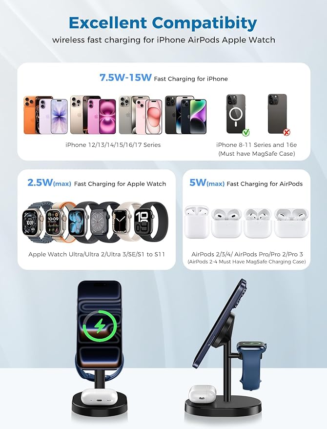 Hevanto 2026 3 in 1 Wireless Charging Station for Apple MagSafe Charger, 15W Fast Magnetic Mag-Safe Charger Stand for iPhone 17 16 15 14 13 12 Apple Watch AirPods Series, Gifts for Men