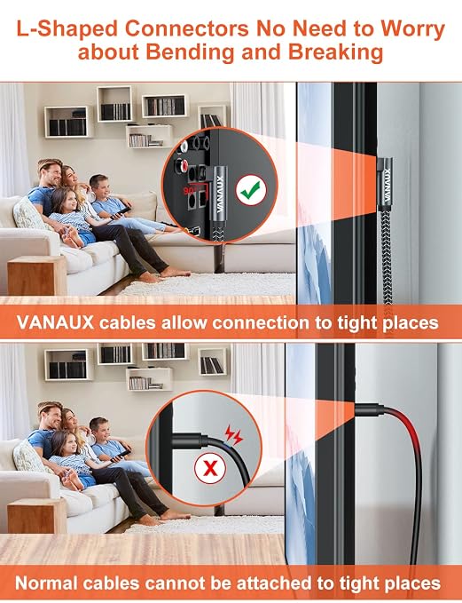 VANAUX Double 90 Degree Optical Cable, 6.5ft SPDIF Audio Optical Cable - Image 2
