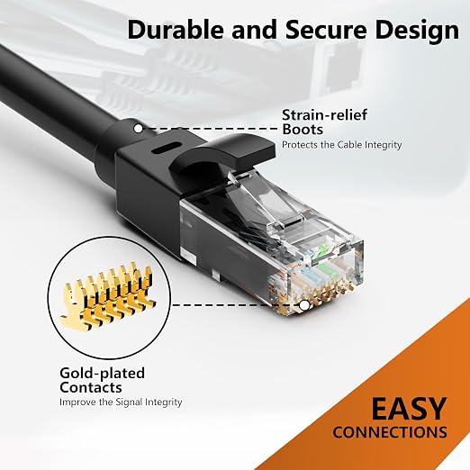 Ethernet Cable 200ft For Cat6/Cat5E, 10Gbps Compatible - Image 9