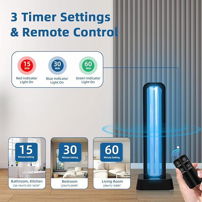 Zyntieu 39W UV Light Sanitizer with Remote Control and 3 Timers – Ozone Free Home Disinfection Device, Kills Germs, Viruses, Mold and Dust Mites – Whole Room Ultraviolet Light for Home and Office