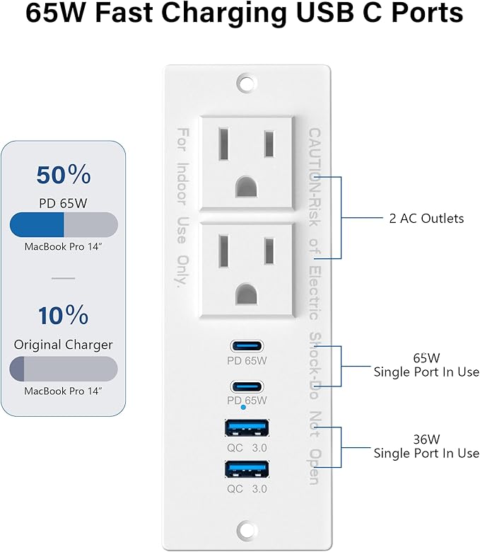 Recessed Power Strip USB C 65W Fast Charging Station,in Drawer Outlet,Furniture Flush Mount for Desktop,Workspace Essential Desk Outlet (White, 10FT)