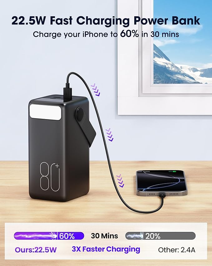 Portable Charger 80000mAh Power Bank, 22.5W Fast Charging USB C Battery Pack, 3 Outputs, LED Display & LED Light, External Huge Capacity Cell Phone Battery Bank for iPhone 17/16/15, Samsung, iPad, etc