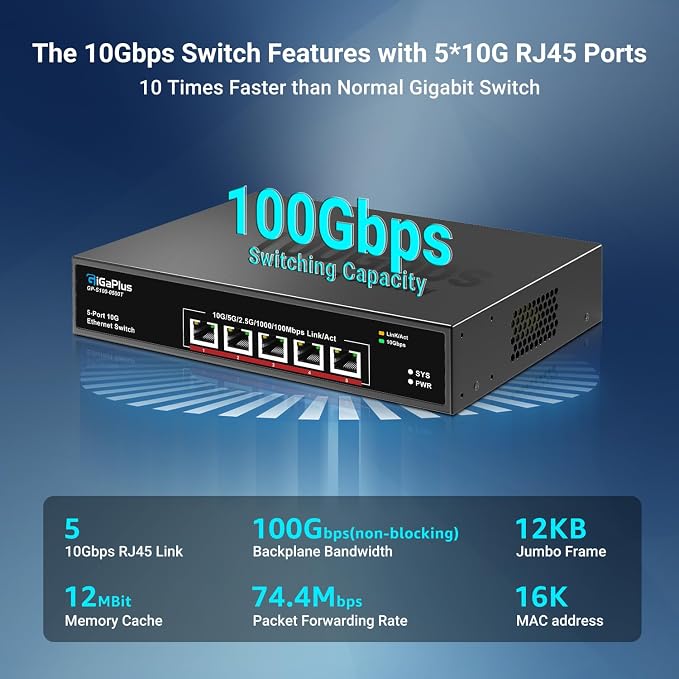 5-Port 10Gb Ethernet Switch Unmanaged - Image 3