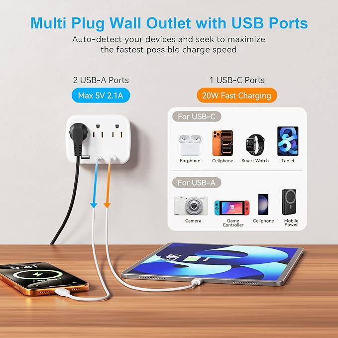 Penemay Multi Plug Wall Outlet Splitter With USB, Multiple Outlet Extender Surge Protector With 3 USB Ports(1 USB C PD20W), Electrical Outlet Adapter Extension for Travel Home Office Dorm 2 Pack White